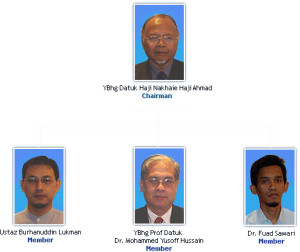 shariah-committee
